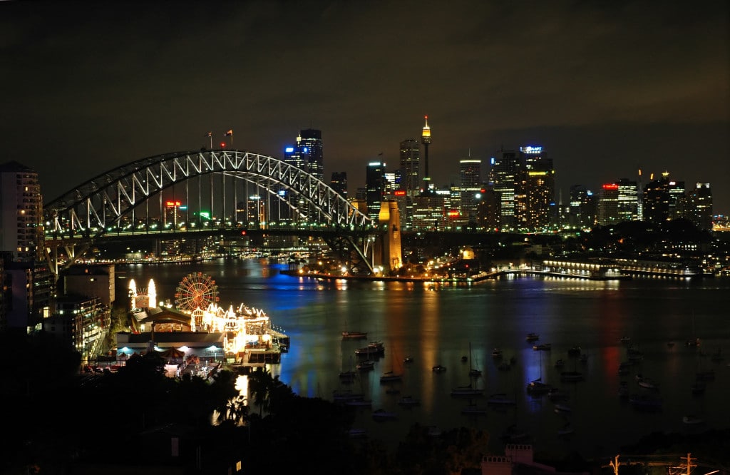 Sydney Facial Courses